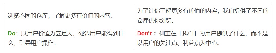 阿里设计师出品!B端产品文案指南