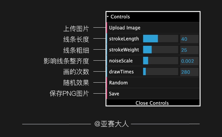 学编程后,我做了这10个有毒的在线免费设计神器!(上)