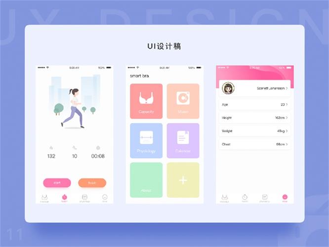 用一个实战项目,让你全面认识产品原型的诞生过程!