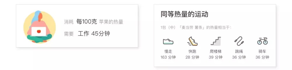用薄荷健康的案例告诉你,设计是怎么解决问题的!