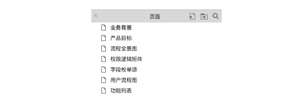 用一篇文章,帮你玩转UED团队设计流程