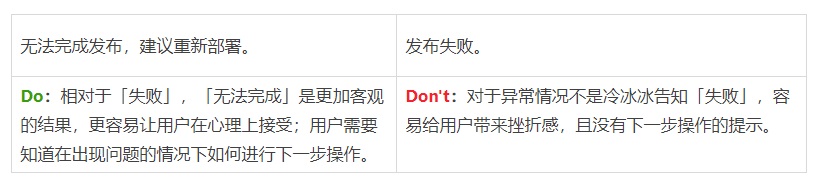 阿里设计师出品!B端产品文案指南