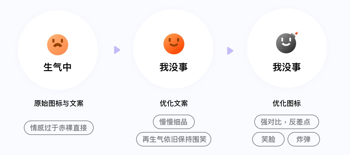 腾讯实战案例!十多年的QQ在线状态是如何做好重设计的?