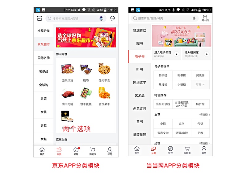 用超多实例,解析「交互设计七大定律」在设计中的应用(上篇)