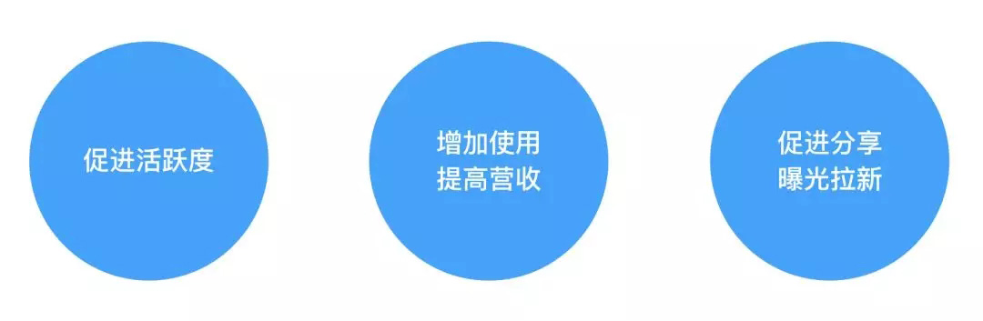 如何让「签到」设计抓住用户的心?来看这篇超全面的总结!