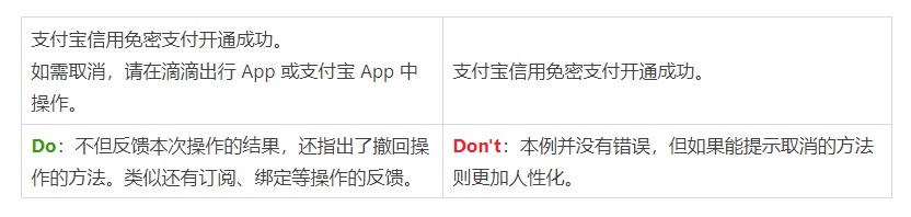 阿里设计师出品!B端产品文案指南