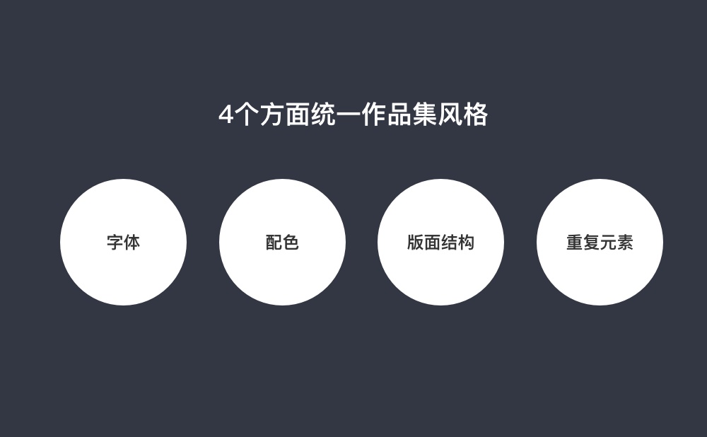 腾讯设计师:从零开始帮你做出能进大厂的作品集