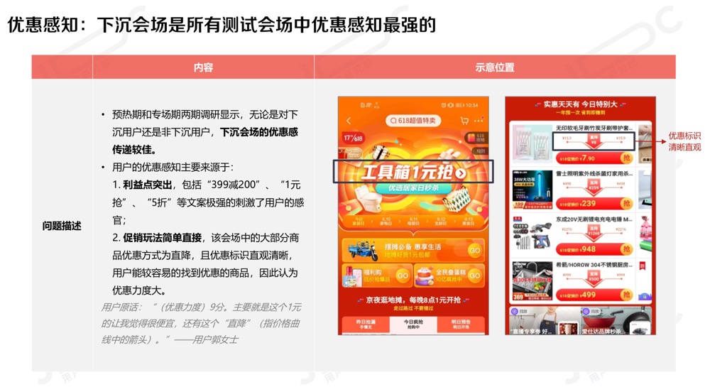京东如何做好特卖会场设计?来看我的项目总结