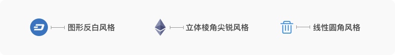 实例解析!如何成为有交互和视觉思维的UI 设计师?