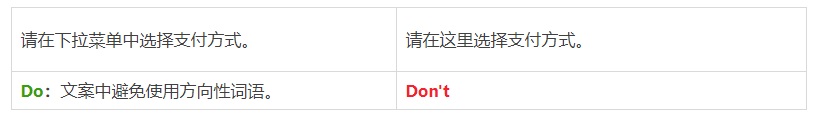 阿里设计师出品!B端产品文案指南