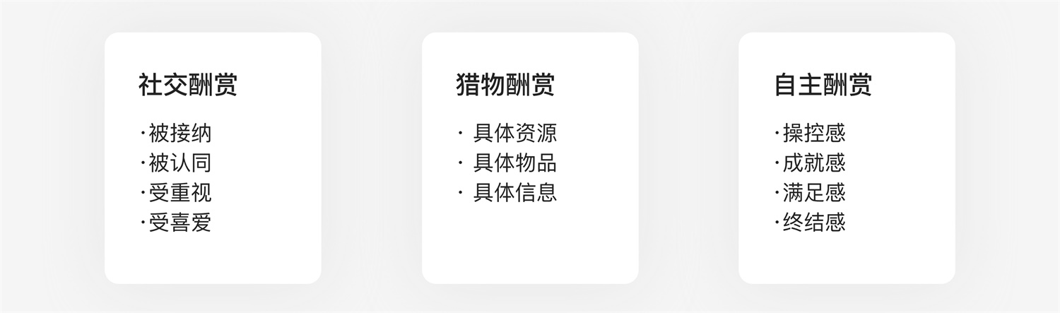 花100元盖楼赚30元?用「上瘾模型」分析双11 设计如何让你盖楼成瘾!