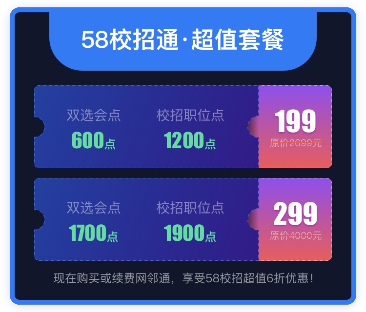 如何让你的落地页更有效?从这四个步骤入手!