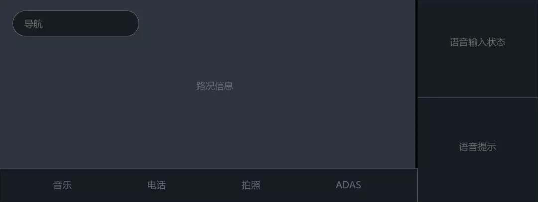 给汽车做设计!车载智能后视镜交互布局分析
