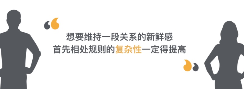 如何用设计心理学,对抗产品体验的「七年之痒」?
