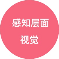 越来越火的智能互动设备该如何设计?来看阿里这个实战案例!
