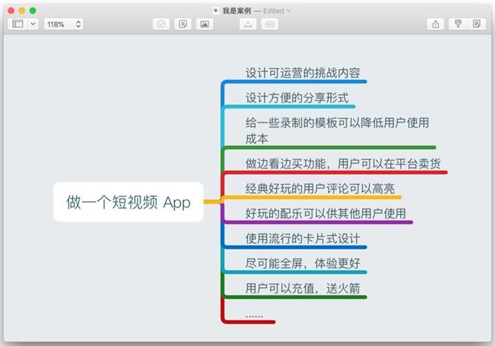 竞品分析很重要,但很多人的方法不正确