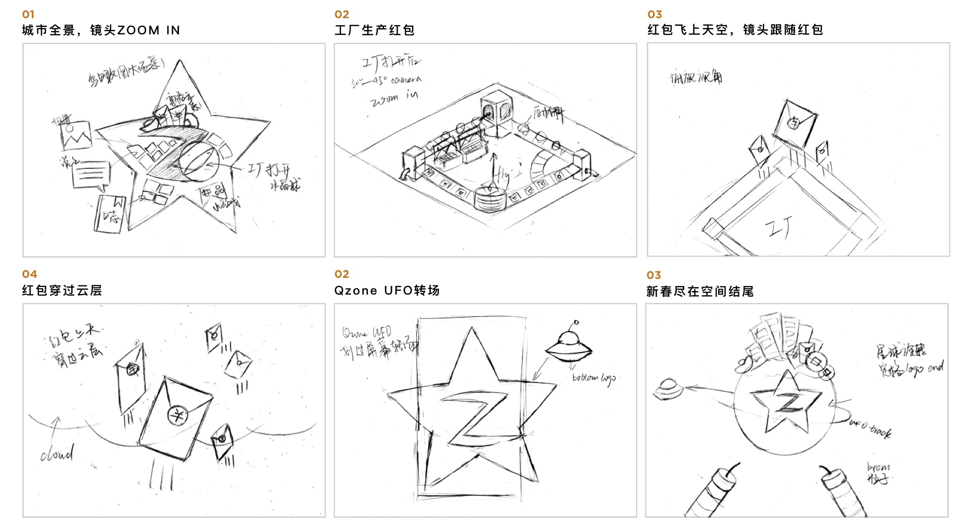 QQ 空间春节品牌视频是如何设计出来的?来看这份案例复盘!