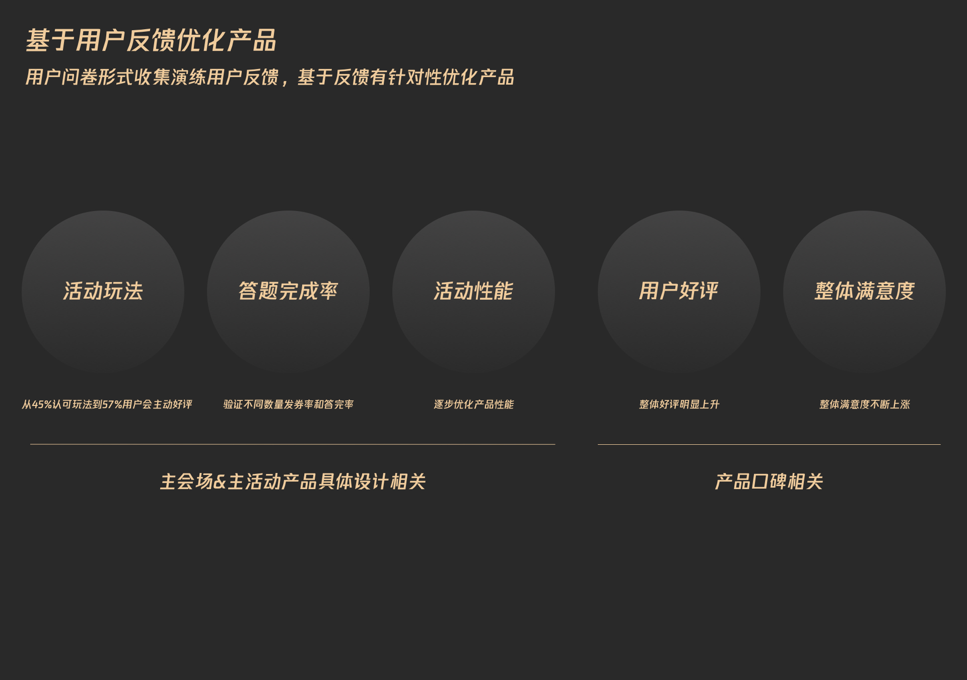 同样是红包设计,腾讯的顶尖团队是如何做的?