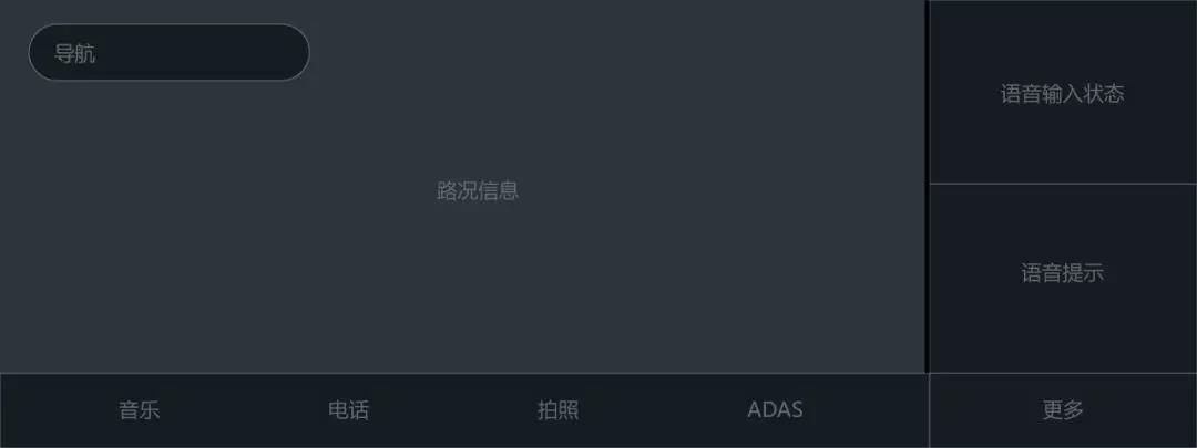 给汽车做设计!车载智能后视镜交互布局分析