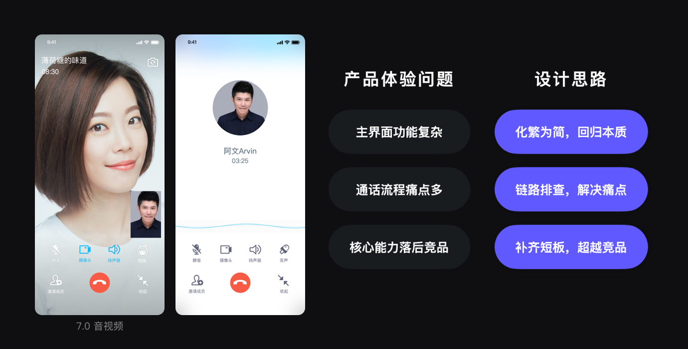 过亿人使用的QQ音视频产品,是如何做好体验设计的?