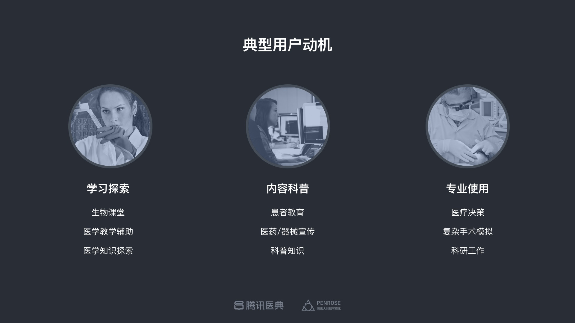 专业的设计流程是怎样的?来看腾讯的医学可视化探索案例!