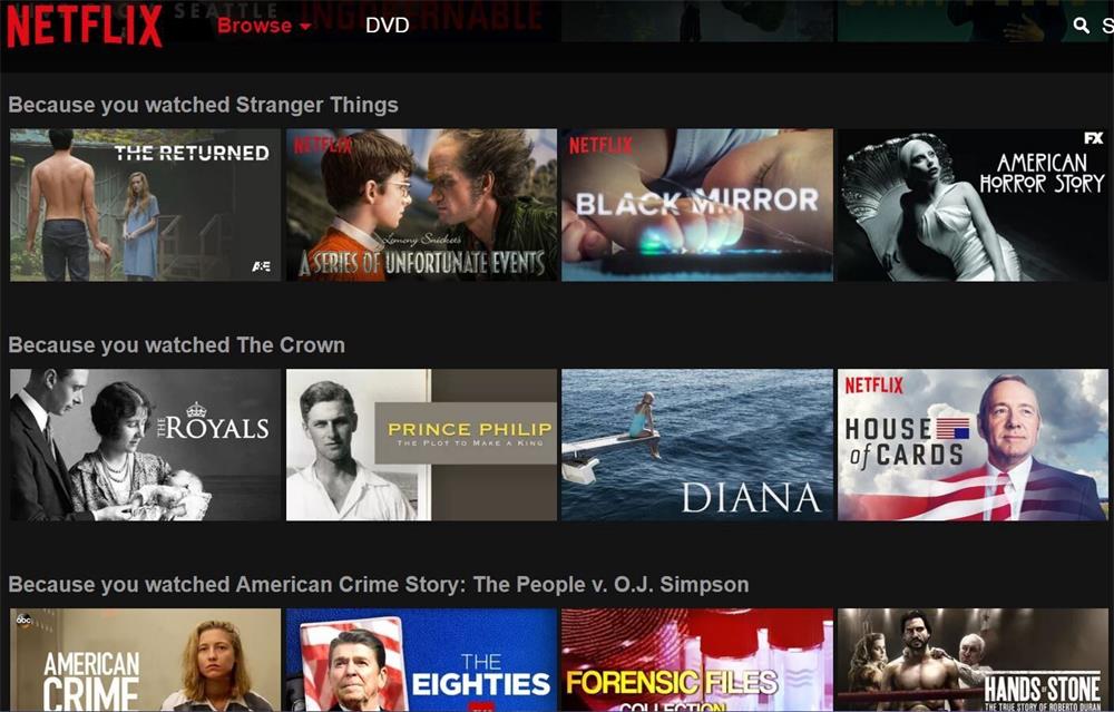 占领全球流量15%的Netflix,是如何做好用户体验设计的?