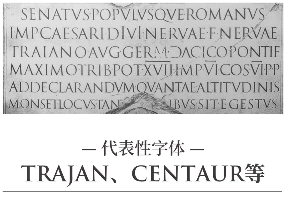 有哪些好看免费的英文衬线字体?(附打包下载)