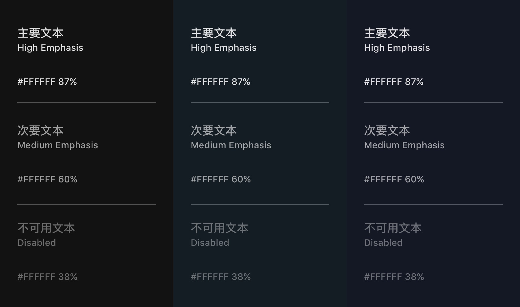 WWDC 大会开幕,我们准备了一份「深色模式」设计要点