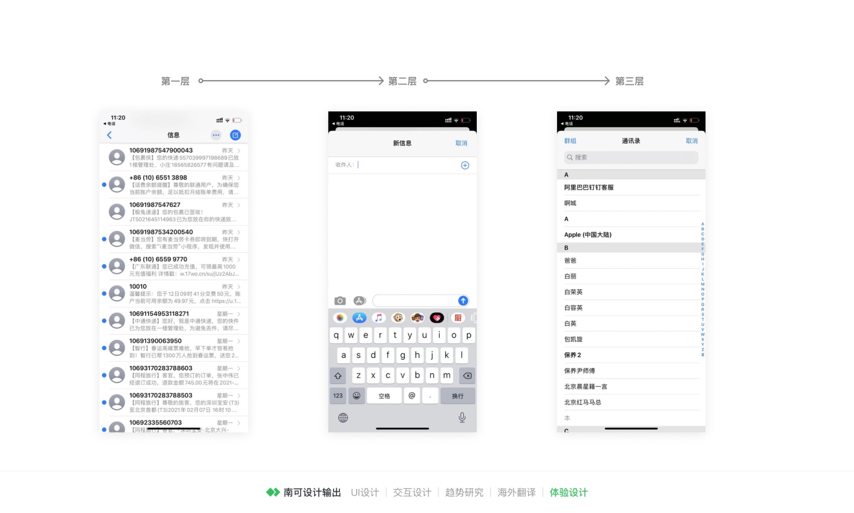 万字长文!从底层思维层面,提供一个帮你快速进阶的思路