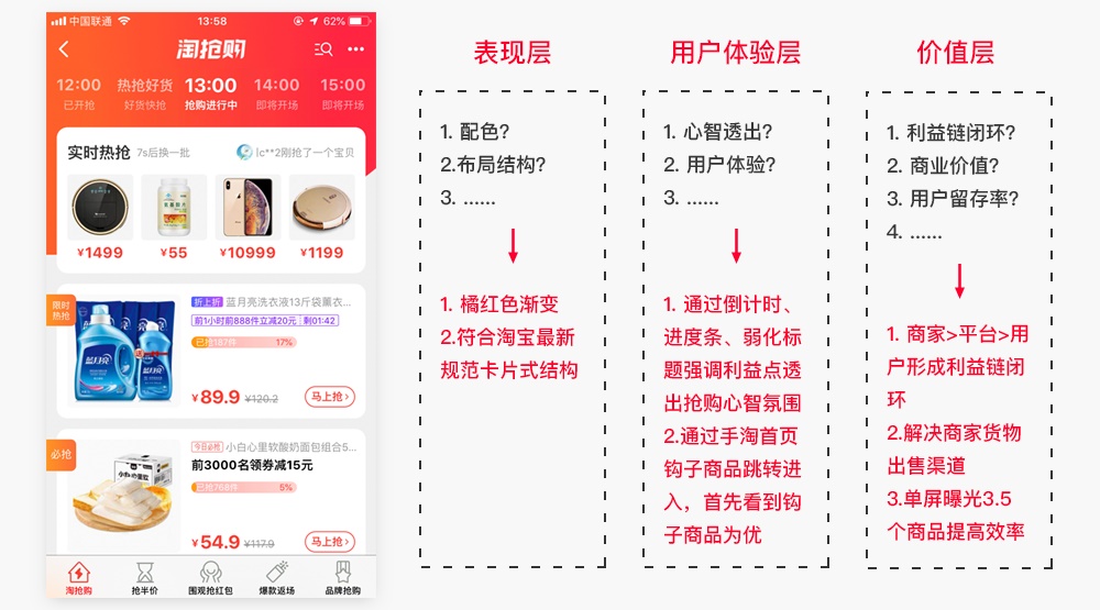 除了专业过硬,高级设计师都得掌握的5个能力素养