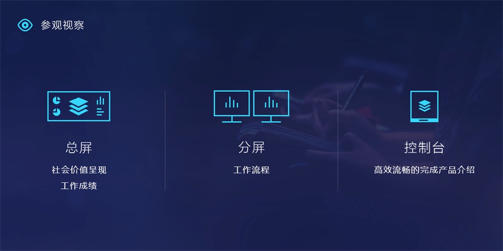 想做大数据可视化?来看腾讯高手的实战案例!