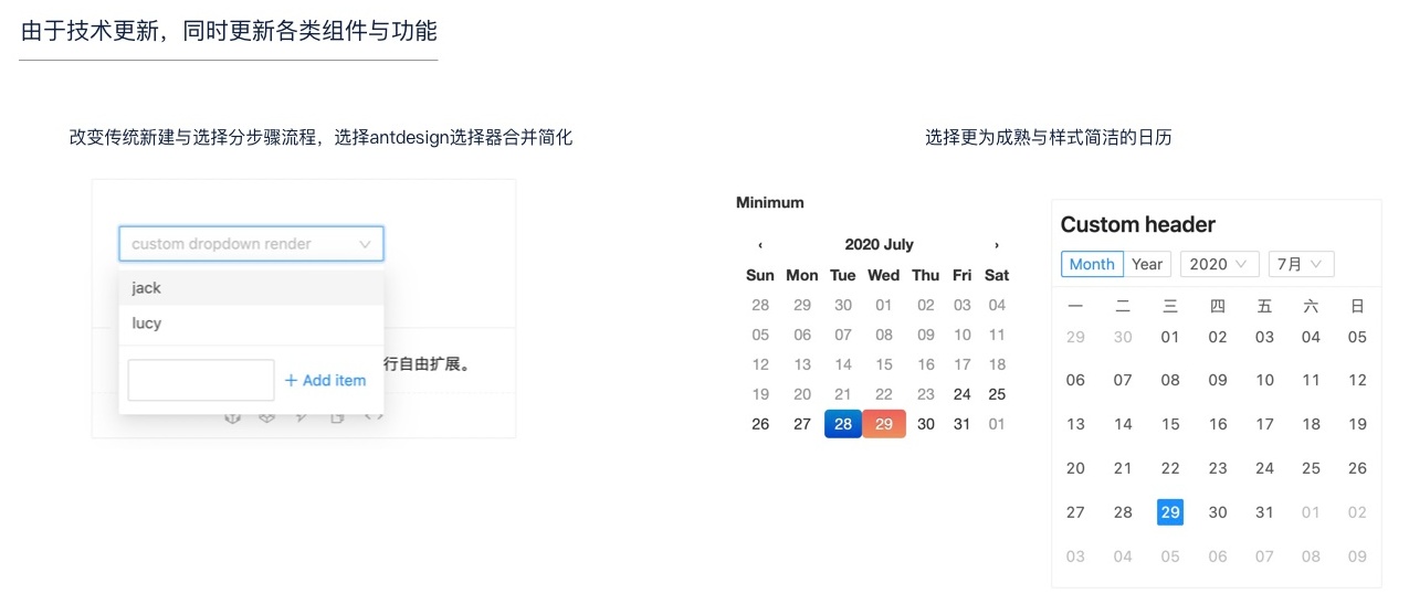 用这3个步骤提改版需求,瞬间提高设计师的话语权!