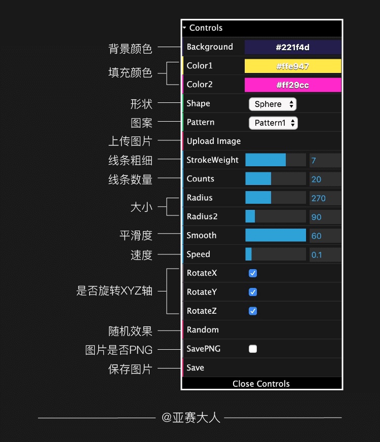 学编程后,我做了这10个有毒的在线免费设计神器!(上)