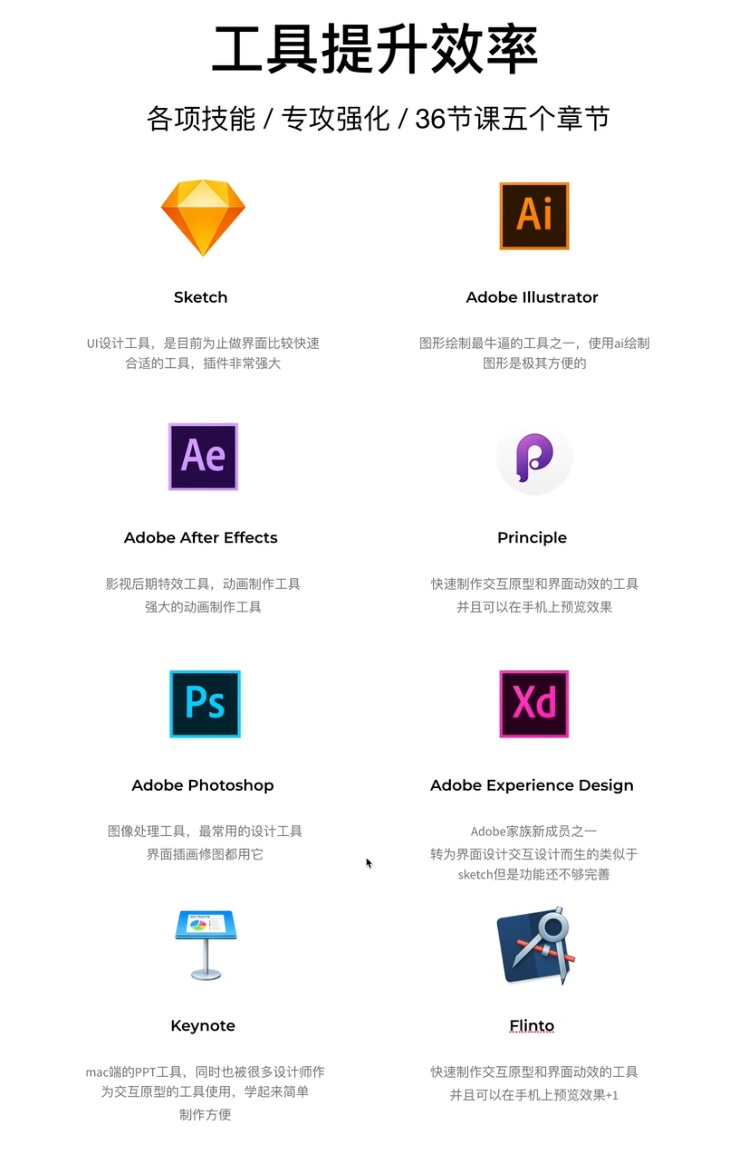 他是Adobe座上宾,他的零基础UI课让1000+人升职加薪!
