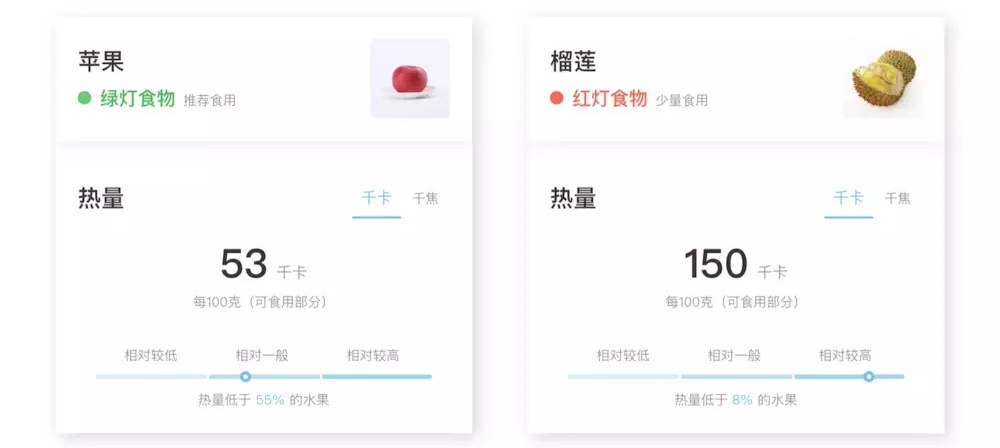 用薄荷健康的案例告诉你,设计是怎么解决问题的!