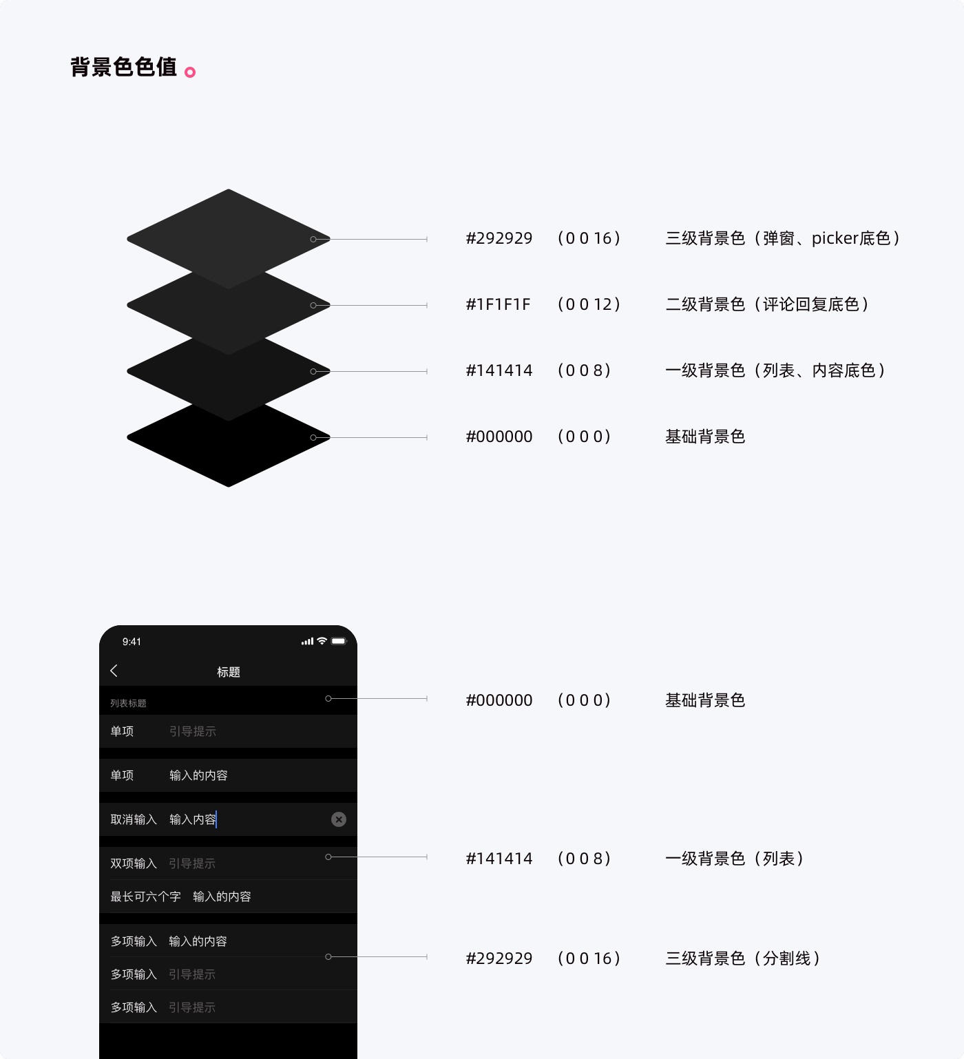 实战案例复盘!美柚深色模式背后的设计故事