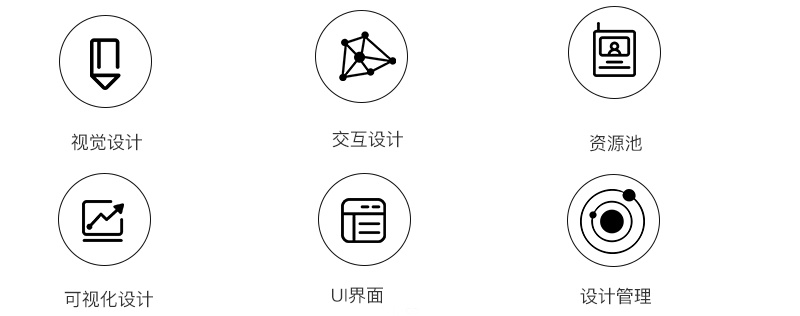 设计师年终总结怎么写?这个实用框架送给你!