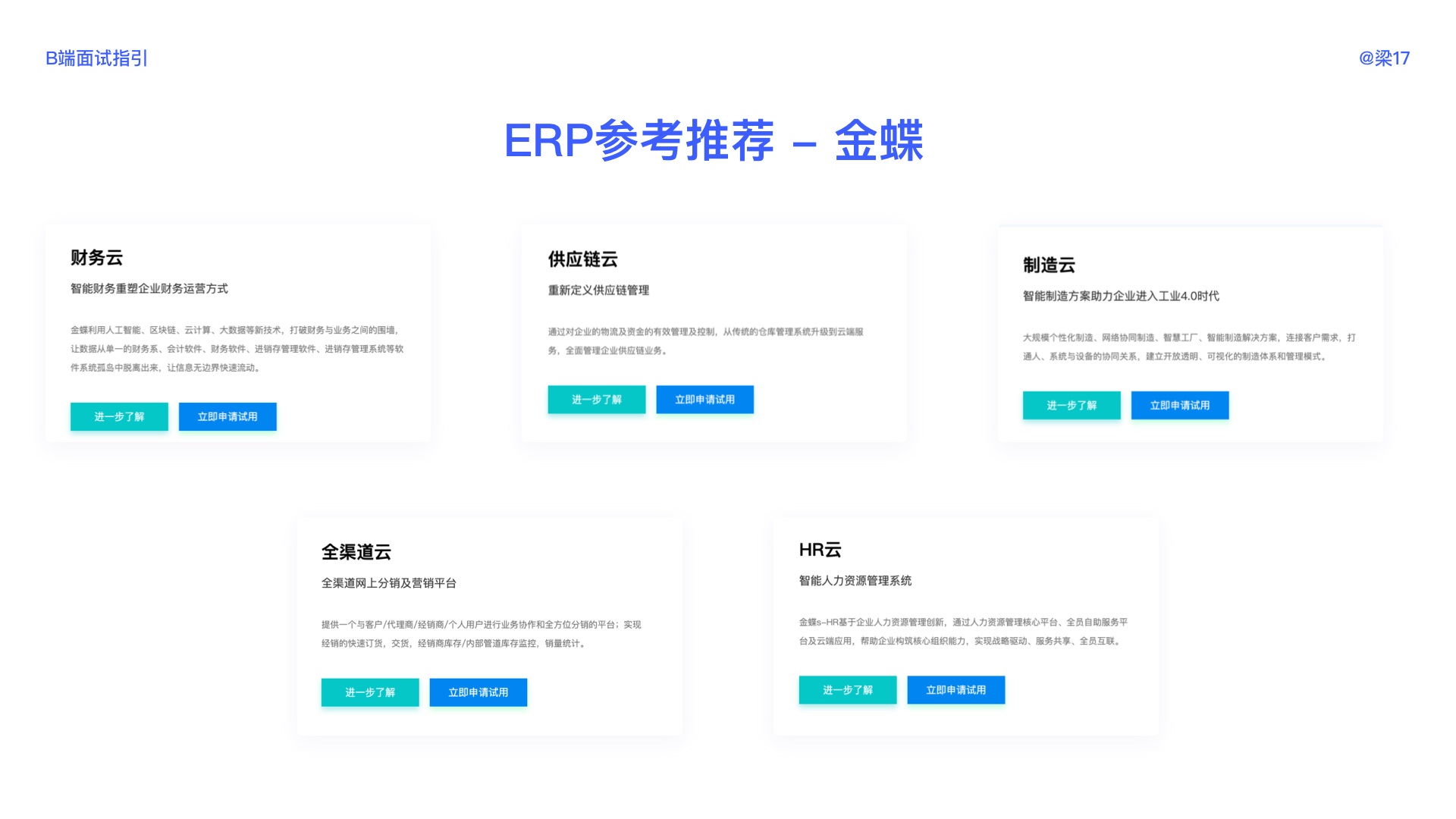 万字干货!B端面试全面指南(超多基础知识科普)