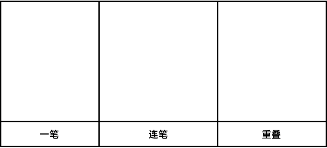 我整理了6种笔刷,教你如何在PS里画手绘!(附下载)