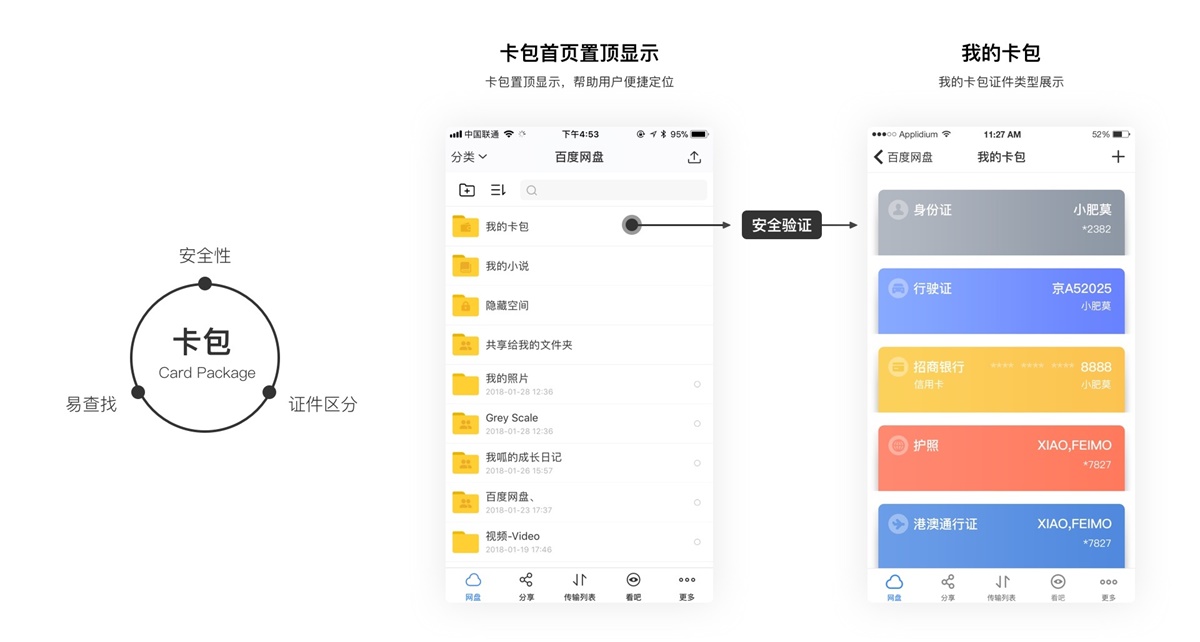 上亿人使用的百度网盘,是这么做改版设计的