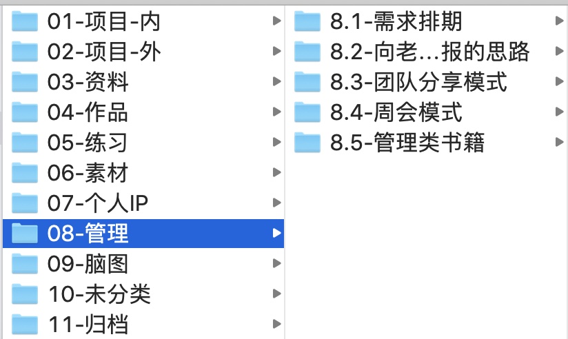 如何整理文件夹?来看腾讯设计师的方法!