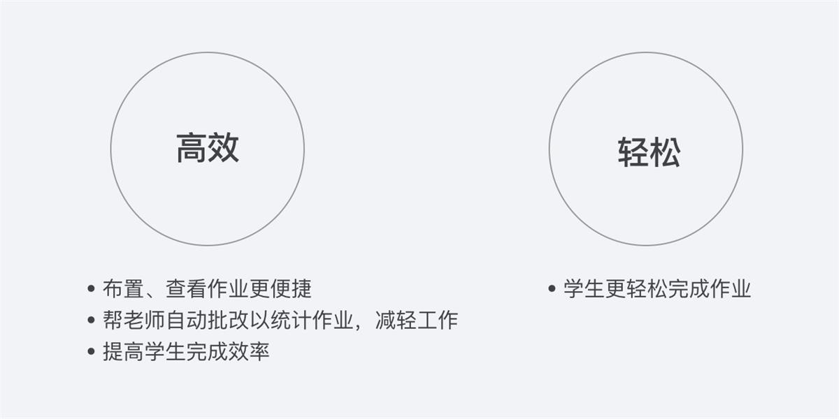 腾讯实战案例!QQ 家校群的改版设计过程复盘
