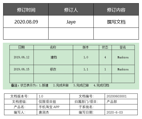 设计师要怎么做产品分析?来看总监的经验!