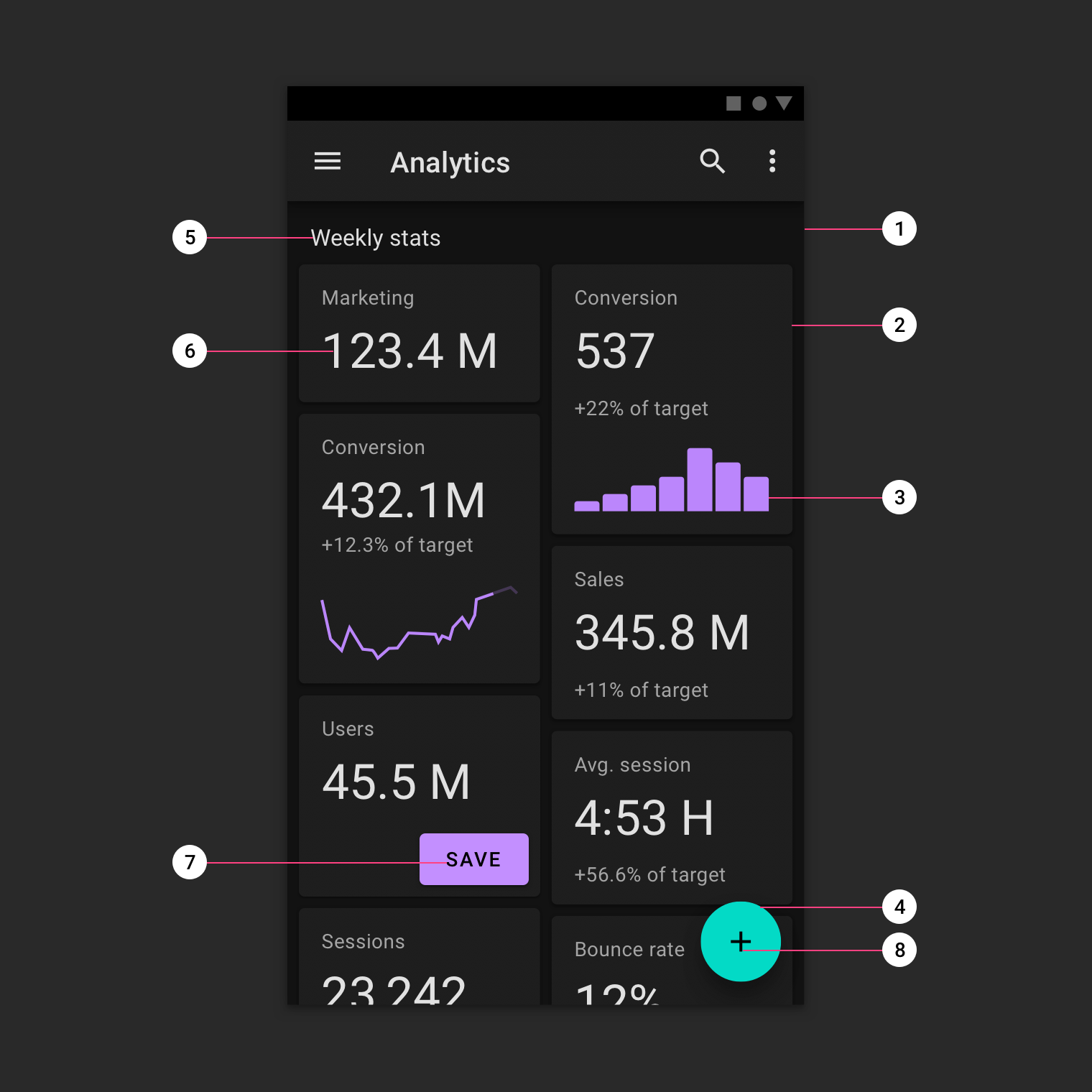 Android Q 推出重磅新功能,设计师的工作量叒多了!