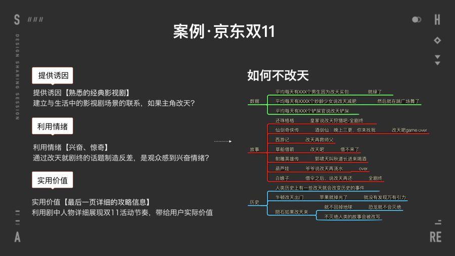老板让你做出能刷屏的创意?来看京东设计师的方法!