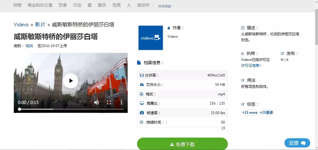 4个视频素材网站,每次打开都有新惊喜!