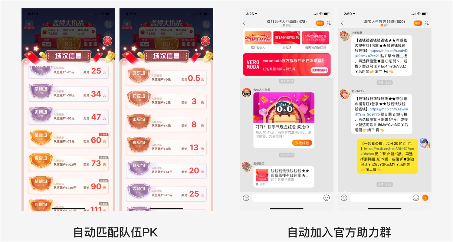 花100元盖楼赚30元?用「上瘾模型」分析双11 设计如何让你盖楼成瘾!
