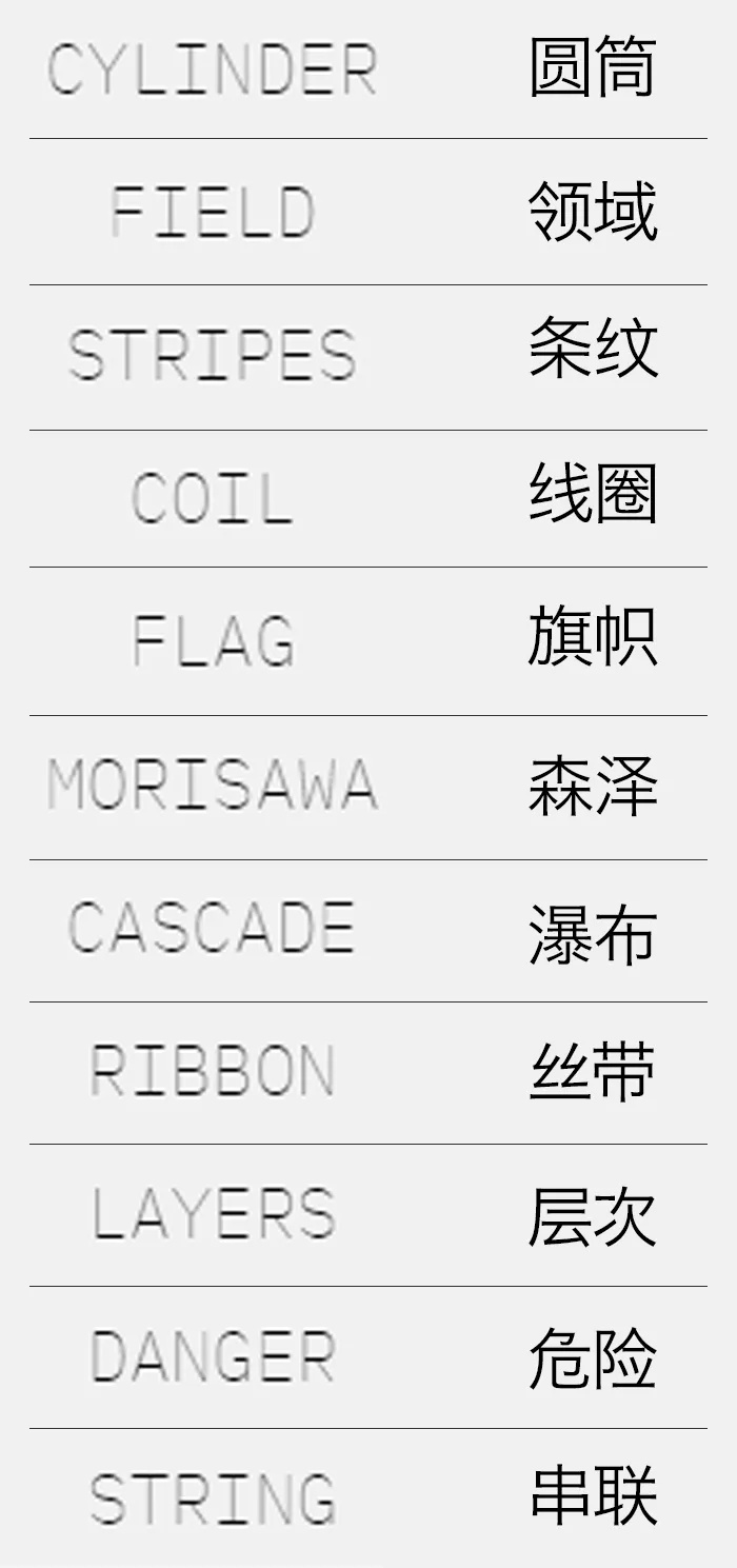 学会这个神器,动态海报一秒出图!