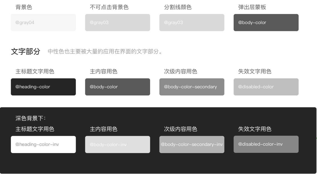 7000多字长文,让你全面掌握设计系统中「颜色规范」的建立方法
