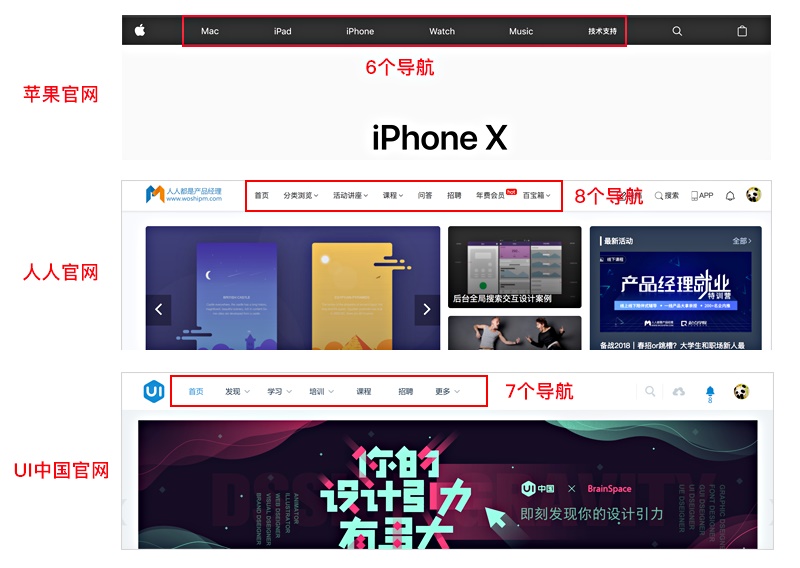 用超多实例,解析「交互设计七大定律」在设计中的应用(上篇)